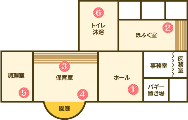 だいはつのもり保育園の施設 間取り図