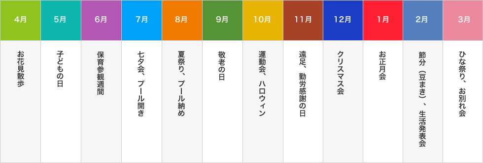 年間行事予定