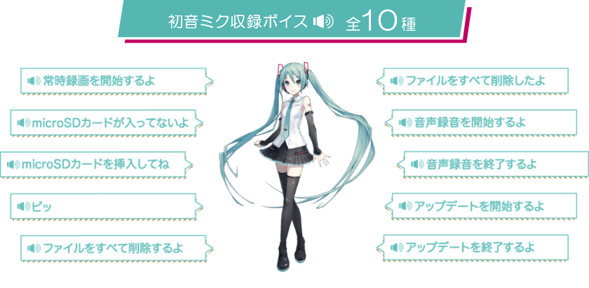 初音ミク収録ボイス 全10種