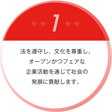 法を遵守し、文化を尊重し、オープンかつフェアな企業活動を通じて社会の発展に貢献します。