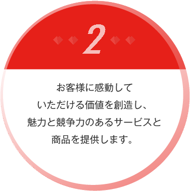 お客様に感動していただける価値を創造し、魅力と競争力のあるサービスと商品を提供します。