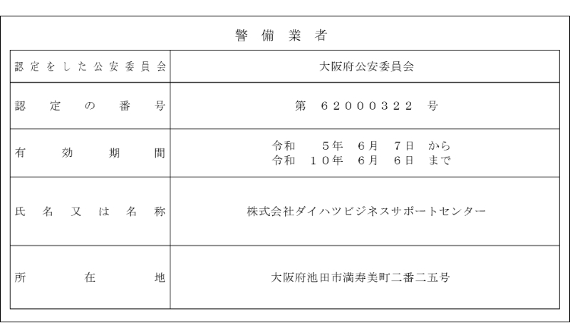 施設警備業務02