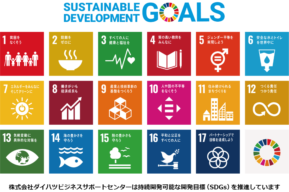 SDGs