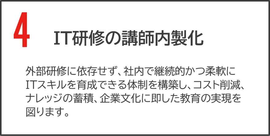 IT研修の講師内製化